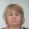 СВЕТЛАНА, 56, г.Глазов СВЕТЛАНА, 56, г.Глазов