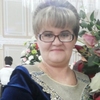 Ирина, 42, г.Ашхабад Ирина, 42, г.Ашхабад